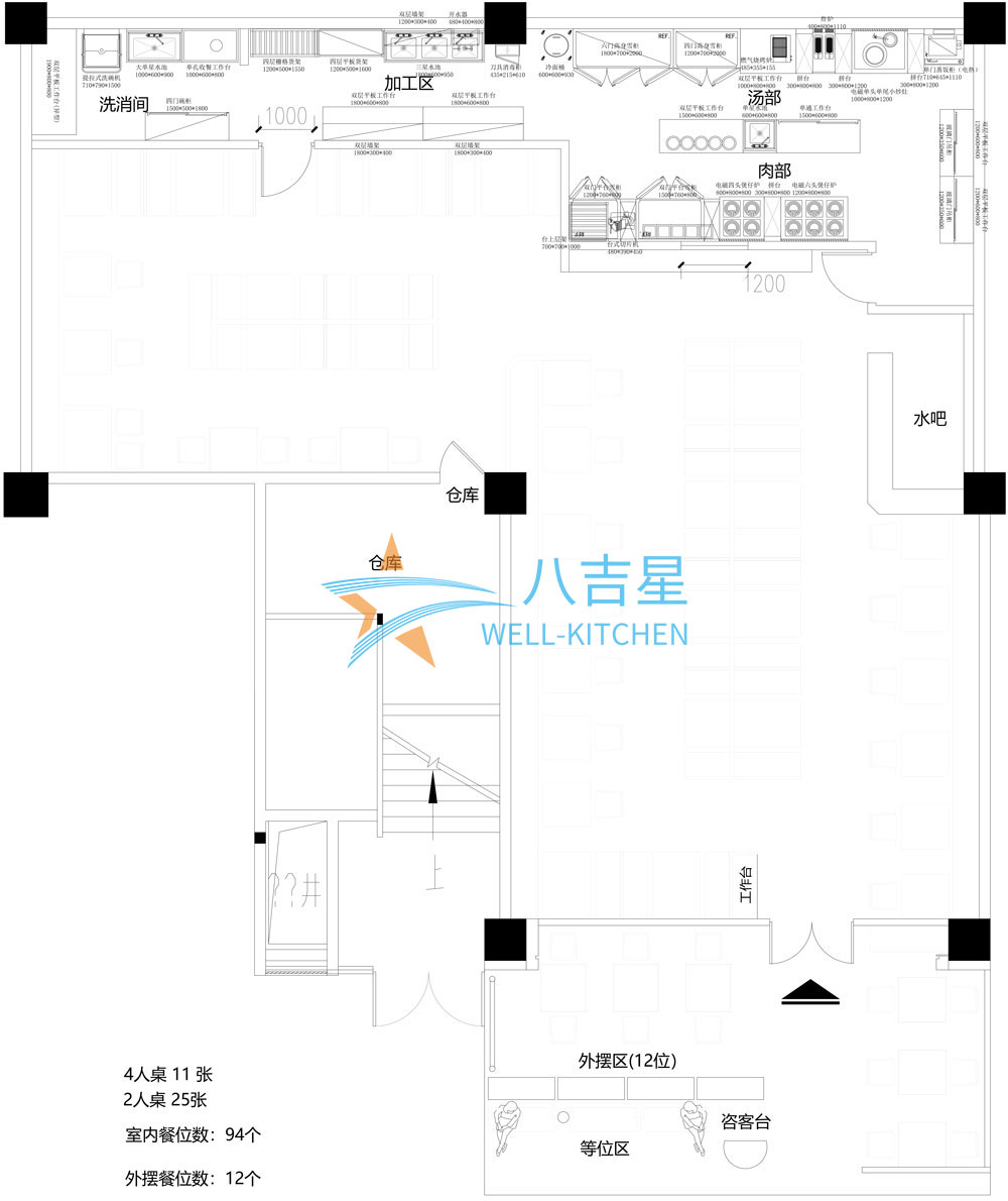 雙門洞18號小韓料連鎖店廚房工程設計圖